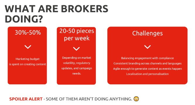What are Brokers Doing